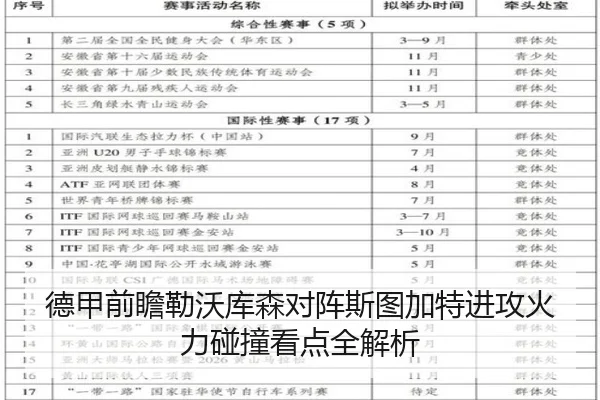 德甲前瞻勒沃库森对阵斯图加特进攻火力碰撞看点全解析